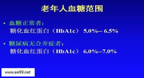 养生堂高血脂 养生堂20140716 李小鹰讲健康老年人,血压血脂血糖【视频+文字】