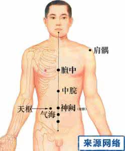 神阙的准确位置图 神阙穴位位置图 【穴位治疗】图荐《2.60元的药外敷神阙，治好女儿鼻炎》