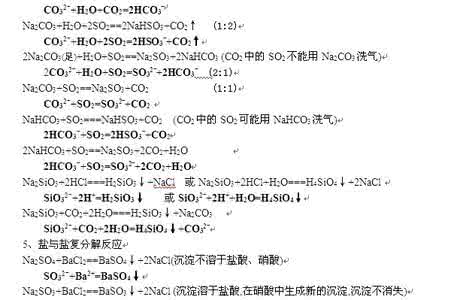 电离化学方程式 【知识点】化学方程式大全-电离方程式