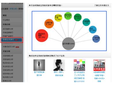 魔方的起源 魔方的起源 魔方的由来