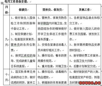 办公室2017年工作计划 机关办公室工作计划