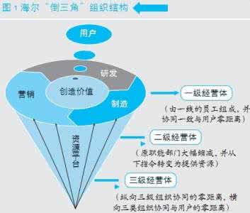 王思聪的面相有灾难 哪种面相的人难有双赢