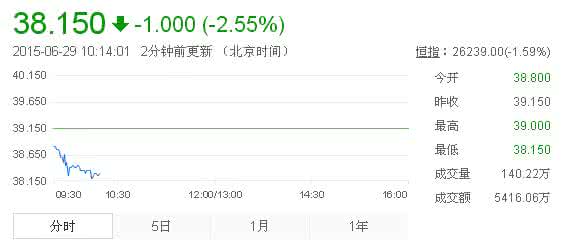 谷维素价格多少钱一盒 股票价格由什么决定 谷维素价格由什么决定