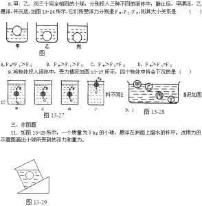 初二物理浮力典型例题 初二物理 浮力典型例题解析