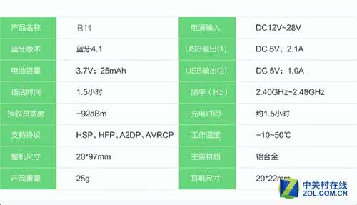 十大运动蓝牙耳机品牌 蓝牙耳机价格表 蓝牙耳机什么牌子好 十大蓝牙耳机品牌排名