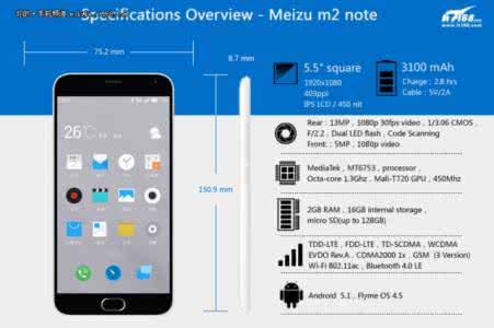 魅族mx6对比魅蓝x屏幕 魅族魅蓝Note2怎么设置默认主屏？