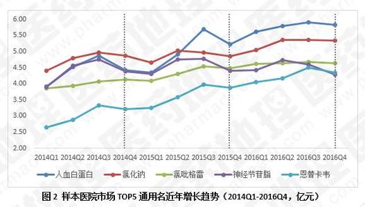 外资药企 愈发是什么意思 政策愈发利好创新药 外资药企尝试进行本土化研发