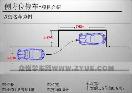 科目二侧方位停车技巧 侧方位停车技巧图解 科目二侧方位停车一次过关技巧