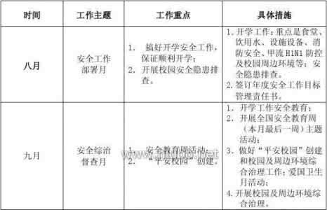 小学安全教育工作计划 小学安全教育计划 小学安全教育工作计划