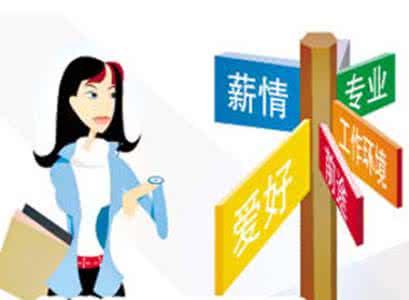 大学生的职业规划 大学生出国前的职业规划