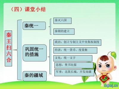 说课稿 说课稿 说课稿秦王扫六合