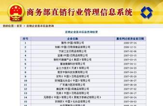 一周减肥食谱安排表 一周减肥食谱安排