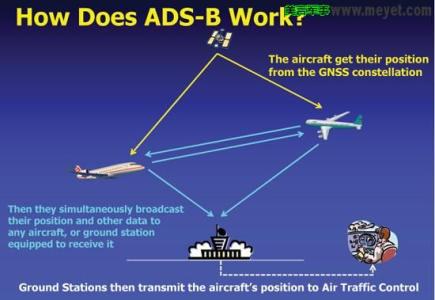 失事客机录音 人类就找不着海上失事客机？