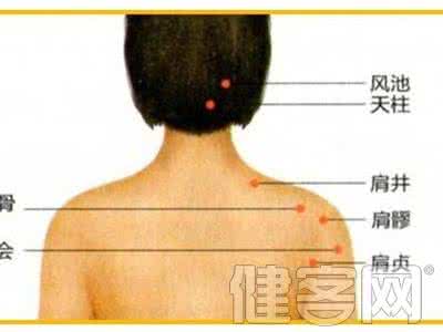 股骨头坏死按摩疗法 皱纹眼袋惹人烦 中医按摩疗法让你更年轻