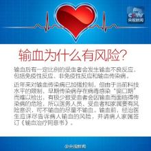 输血注意事项 图解：输血必知事项