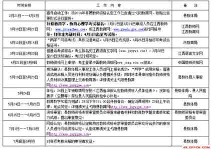 小学教育教学知识能力 2013年教师资格《中学教育教学知识与能力》预测卷一(1)