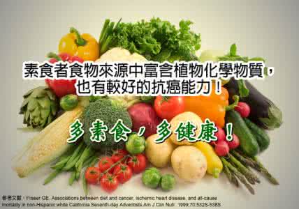 一周素食健康营养食谱 视频 健康营养素食教程【30集】