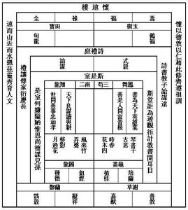 孙传庭简介 孙传庭简介 孙传庭的主要成就是什么