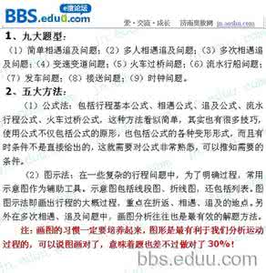 小升初奥数题20种题型 济南小升初奥数行程问题题型及做题方法解析