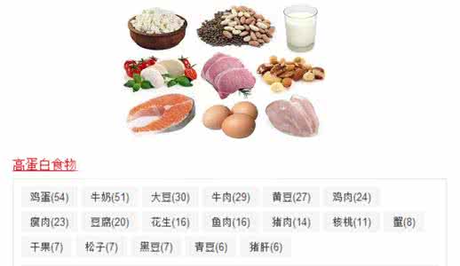 精索静脉曲张症状治疗 精索静脉曲张怎么治疗 5类食物缓解其症状