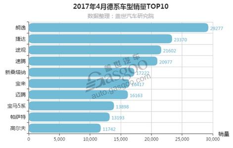 中国城市财力排行榜 手机排行榜2016前十名 2016年中国大陆城市财力前十名排行榜