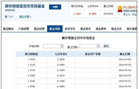 嘉实活钱包货币基金 嘉实基金活钱包是什么?