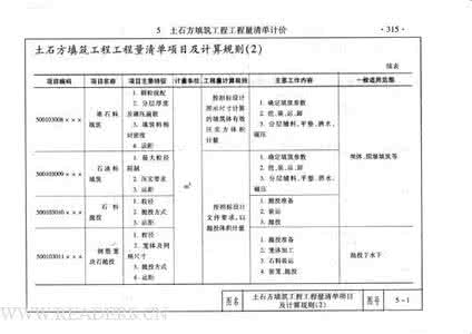 工程量清单计价实例 《建设工程工程量清单计价编制实例》