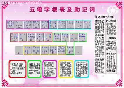 回文诗 倒背如流回文诗