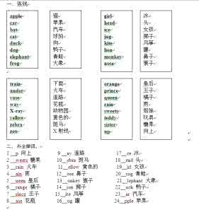 小学三年级英语词汇 小学阶段英语词汇包含哪些？一起来总结~