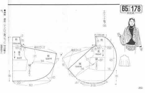 长款马甲外套裁剪图 10款秋冬外套的做法（有裁剪图）