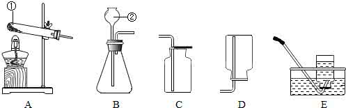 nh3的标准化学势 nh3 化学上可以通过多种反应得到氨气NH3 .(氨气极易溶于水.