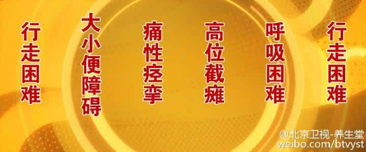 北京卫视养生堂肾阳虚 北京卫视养生堂名医名方大荟萃(调肾法)