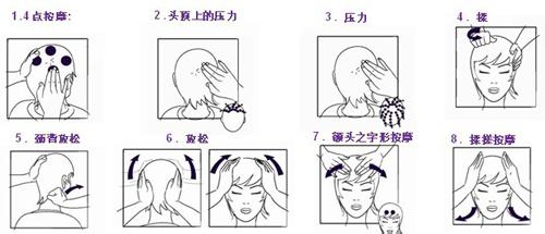 头部按摩手法步骤 头部按摩手法步骤 头部按摩的手法推荐