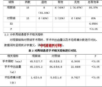 长沙市博物馆 长沙医博疗效显著 大便秘结 中西结合疗效显著