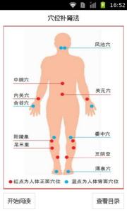 【穴位诀窍】人体本身的补肾法《外劳宫补肾法》