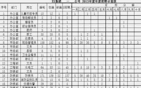 乡镇组织人事工作总结 乡镇组织人事工作总结 2015年度乡镇组织人事工作总结