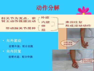 中医十种按摩手法 中医十种按摩手法 中医滚背法教学,一招就能治几十种病