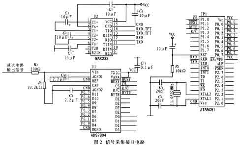 生物信号采集处理系统 荧光信号采集系统设计与分析