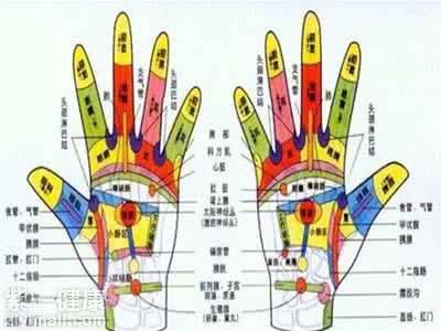 手相看健康 8种手相诊断健康