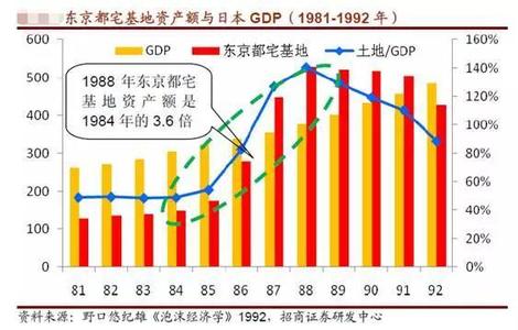 东京楼市崩盘 东京楼市崩盘后的民众 东京检测到微量放射性元素 民众表示忧虑