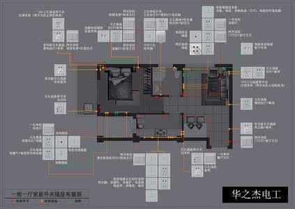 开关插座如何接线 如何布局开关插座 开关插座布局要点