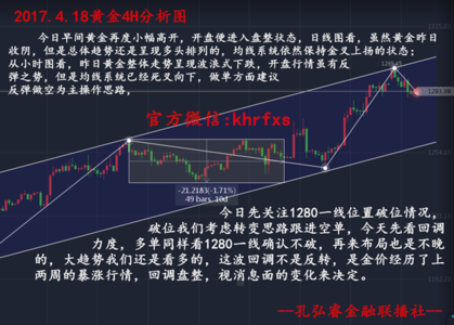 boll开口向上选股公式 开拓者 boll 开口向上 向上开拓的自主品牌 顶得住下压的豪华品牌吗？