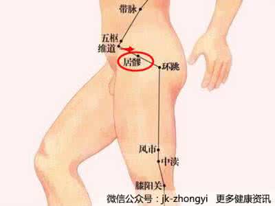 乳房边缘有硬块 了解通往性爱高潮的几穴位：乳房边缘部位