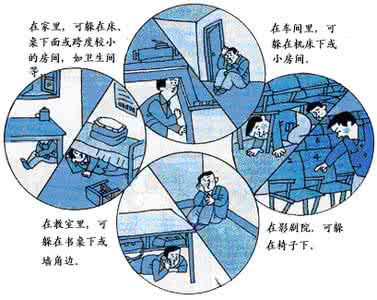 地震自救措施 地震自救 地震自救措施