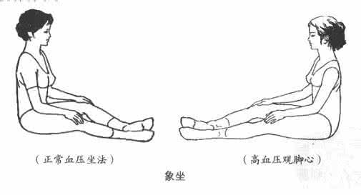 缓解膝盖疼痛的妙法 缓解膝盖疼痛的妙法 四个气功方式帮助你