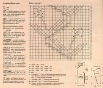 棒针模式 棒针模式----A to Z