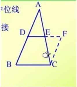 勾股定理的证明方法 不得不知的分手定理