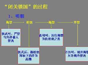 海禁与闭关锁国的区别 海禁与闭关锁国有什么不同之处