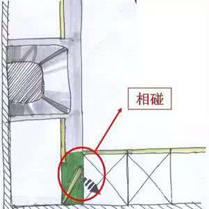 厨房整理收纳 小编吐血整理：厨房设计错误指摘大...