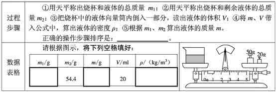 探究牛顿第一定律实验 中考物理试题调研_题型82_探究牛顿第一定律